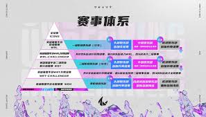 永劫无间双节活动五个赛季任选箱子精彩回顾